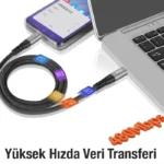 ALLY 240W Type-C To Type-C Laptop Telefon Hızlı Data ve Şarj Kablosu - Görsel 2